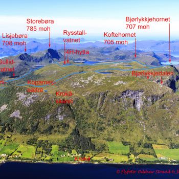 Bjørlykkehornet – Koftehornet – 4H-hytta - rundtur frå Sandnessætra – Rute 20 – 21 og 22
